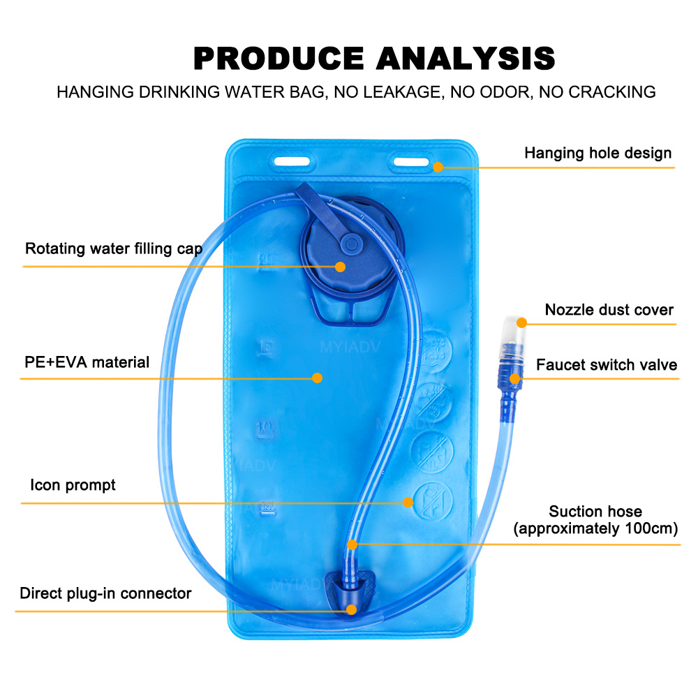 Motosiklet Sırt Çantası Seyaha - Cycling Gear Organizer Bag incelemesi ve fiyatı